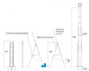 V047 Fiberglass Electrical Insulated Multipurpose ladder in three sections with rungs with stabilizing base