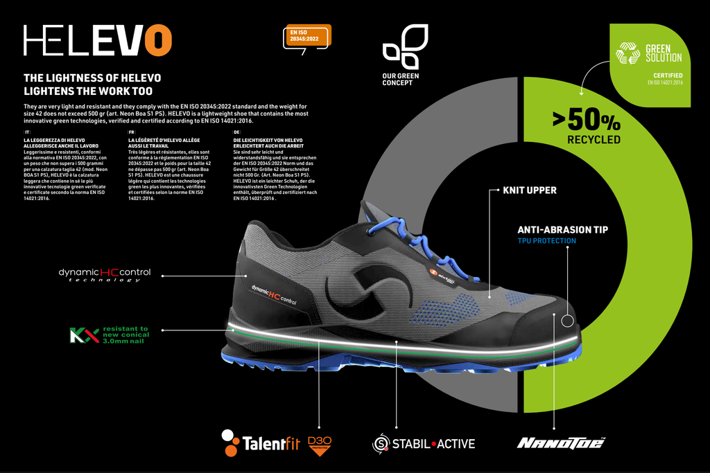 66528-07 XENO Runners S3S FO SR ESD