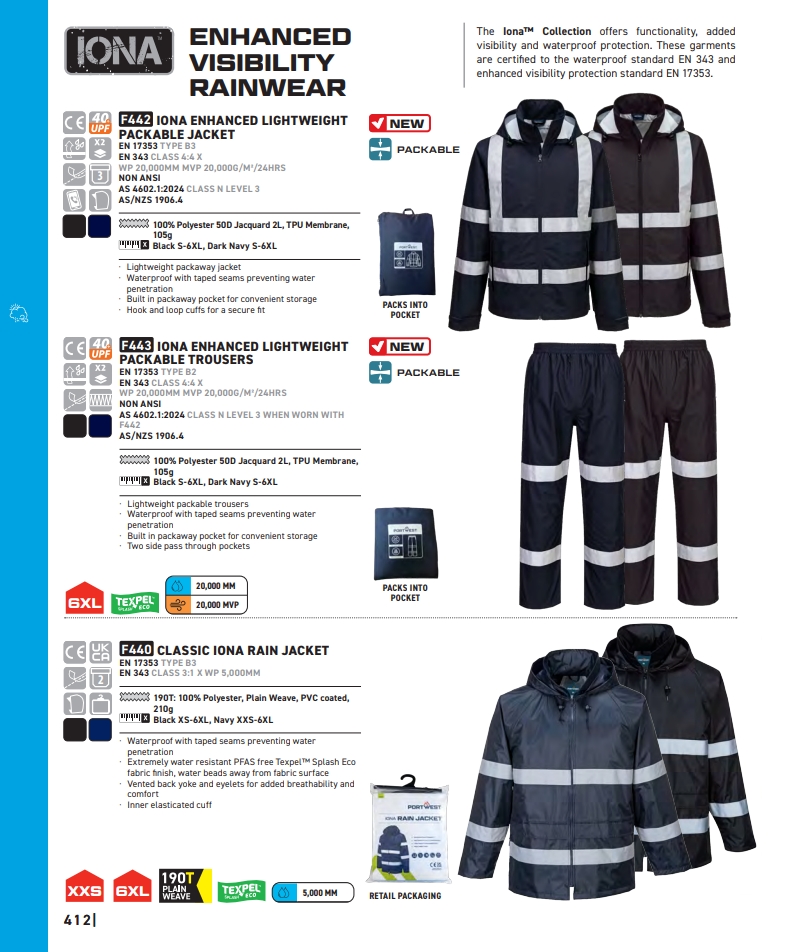 F442 Iona Enhanced Breathable Waterproof Lightweight Packable Jacket