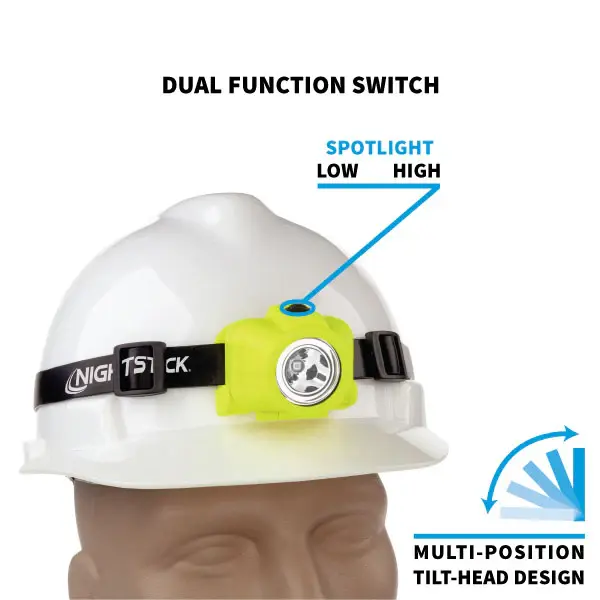 XPP-5450G_OnHelmet.webp