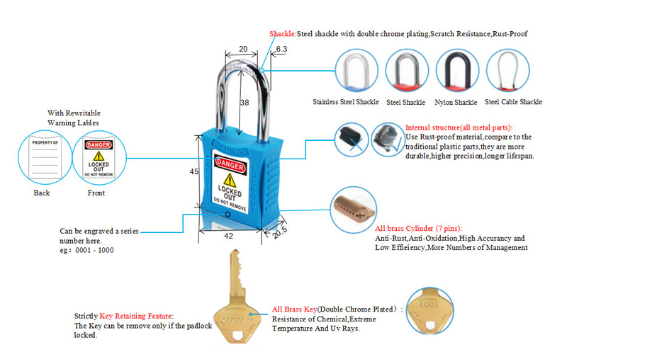 202L 6.3mm/76mm Copper Body & Nylon Shackle LOTO Padlocks