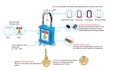 602 6.3/38mm ABS Body & Nylon Shackle LOTO Padlocks