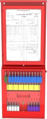 B106 Permit Control Station (Whole Set)