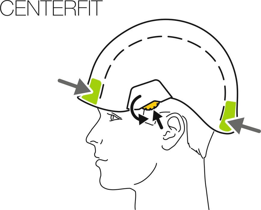 A020AA STRATO® Lightweight helmet