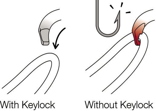 M72A OXAN High-strength oval carabiner