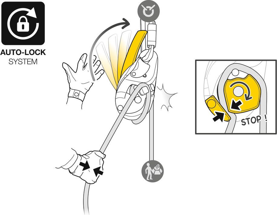 D020CA I’D® EVAC Self-braking descender with anti-panic function for lowering from an anchor