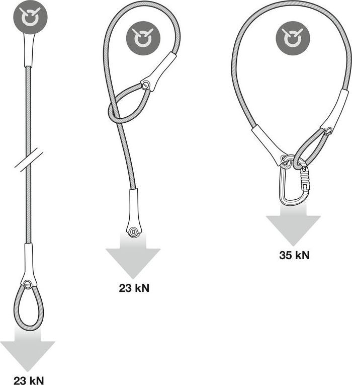 G200AA WIRE STROP Anchor strap