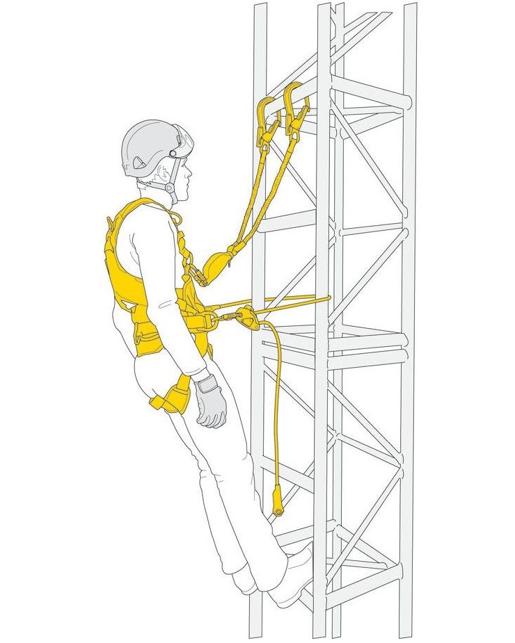 FALL ARREST AND WORK POSITIONING KIT