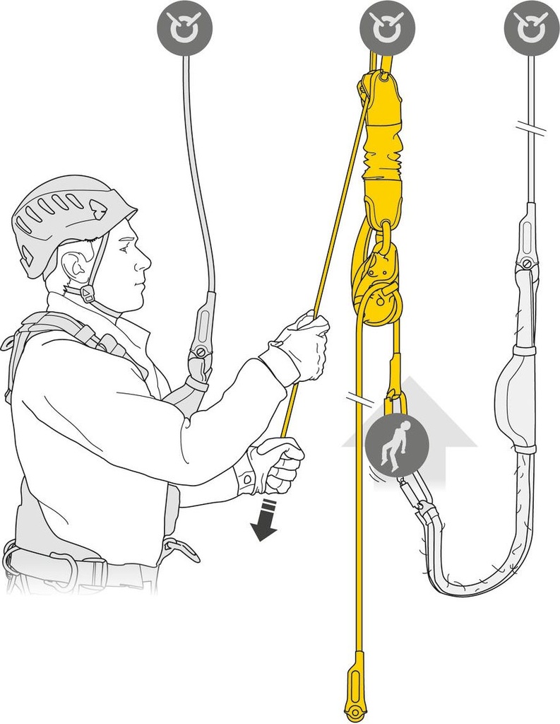 JAG RESCUE KIT