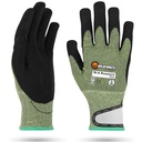 15-4 Γάντια διάτρησης Duo (Puncture Duo Gloves)